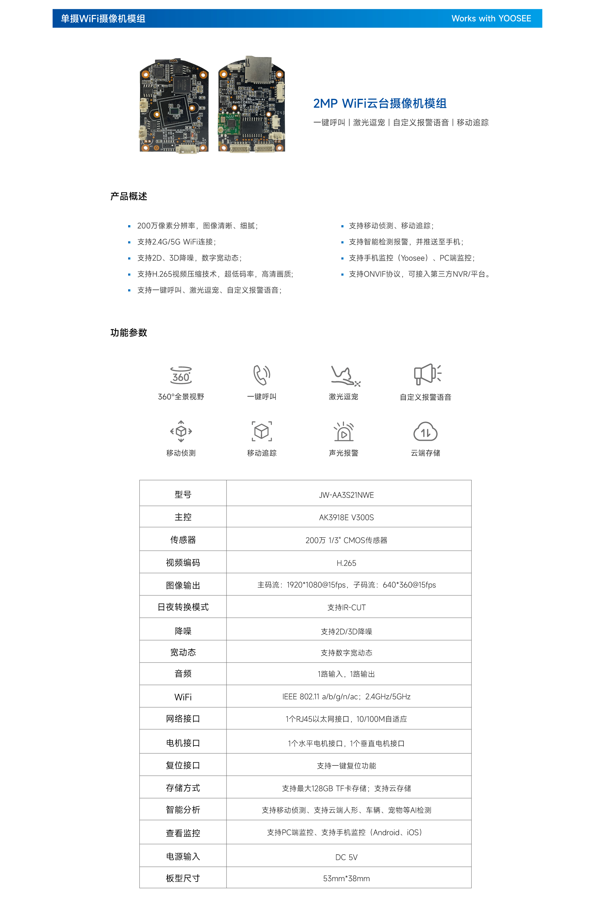 产品详情页v3_2.jpg